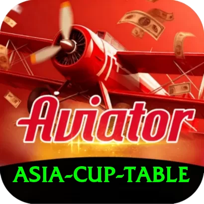 asia cup table Gold v1.3.5 - 2