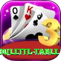 roulette table Apps (Tools & Injectors) Turbo v4.5.0
